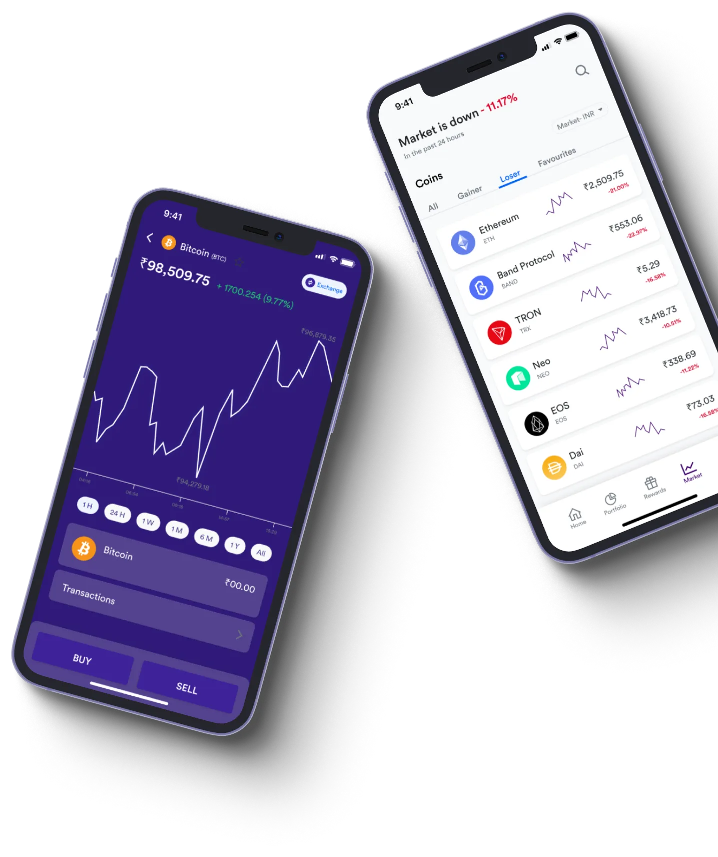 Vatoridex App  - What exactly is online trading?